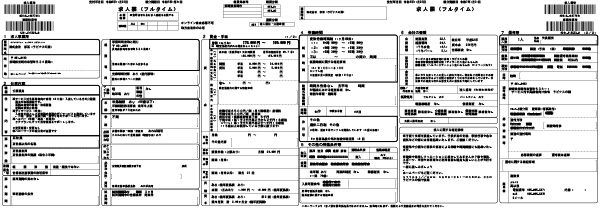 介護職員実務者研修修了者